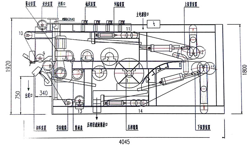 帶式壓濾機1.jpg