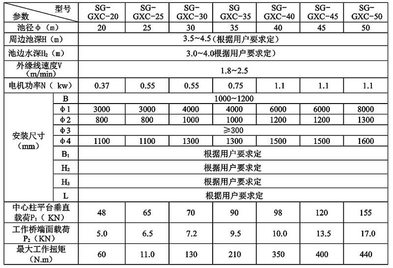 中心傳動(dòng)刮（吸）泥機.jpg