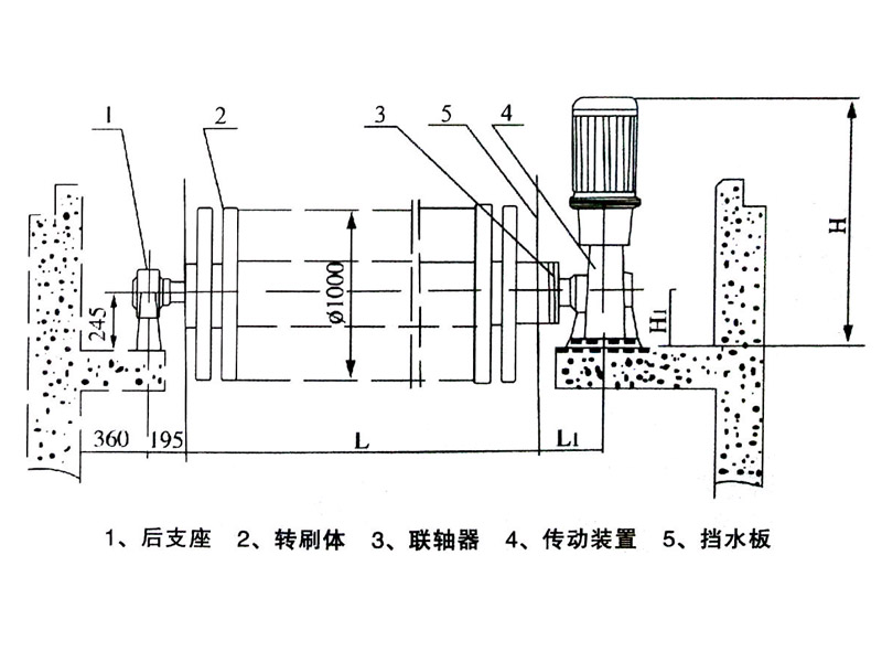 轉刷曝氣機