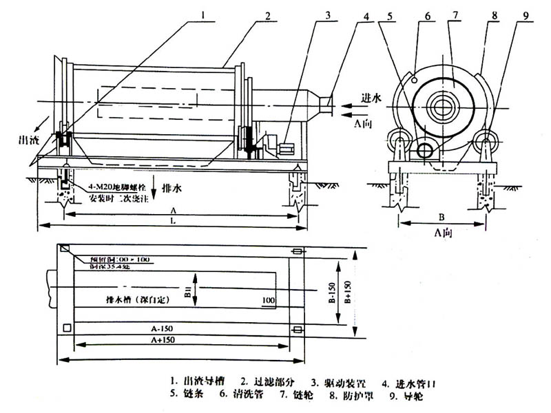 轉鼓式過(guò)濾機