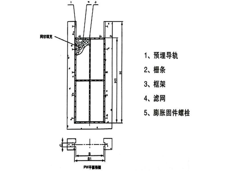 平板格柵（濾網(wǎng)）