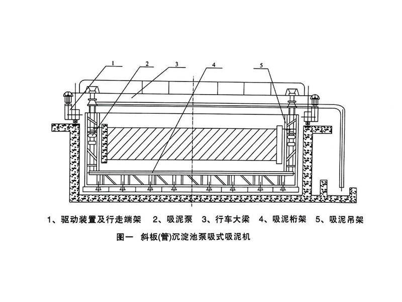 斜板（管）沉淀池泵吸式吸泥機
