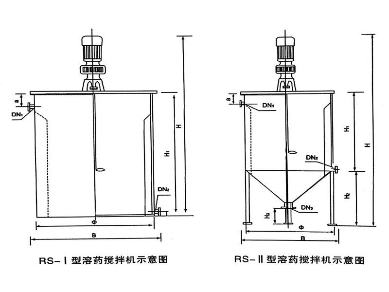 RS型溶藥攪拌機